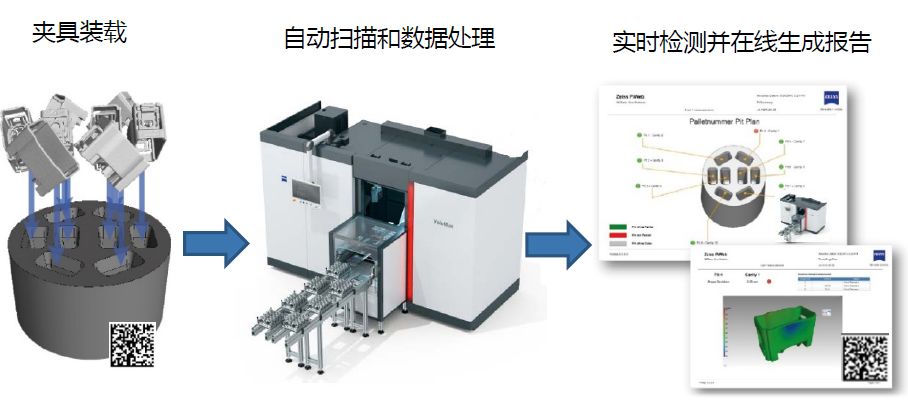 青岛青岛蔡司青岛工业CT